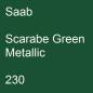 Preview: Saab, Scarabe Green Metallic, 230.